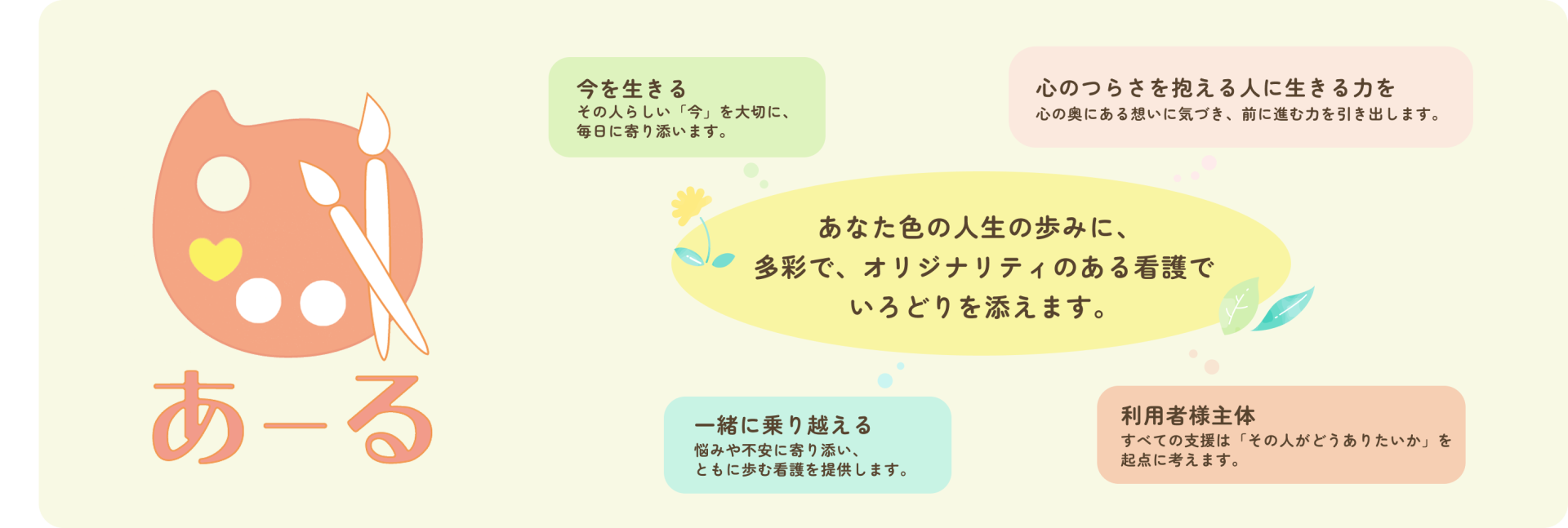 あなた色の人生の歩みに、
多彩で、オリジナリティのある看護で
いろどりを添えます。